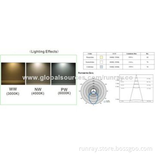 5W COB LED Downlight, Isolated Driver, 72H Aging Time, 85-265V AC, Epistar Chip, ISO9001 FactoryNew